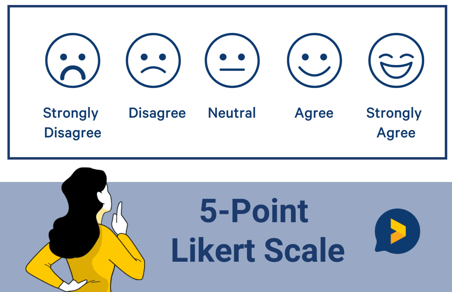 Discover Your Sexual Compatibility with Our 5-Point Likert Scale Quiz.